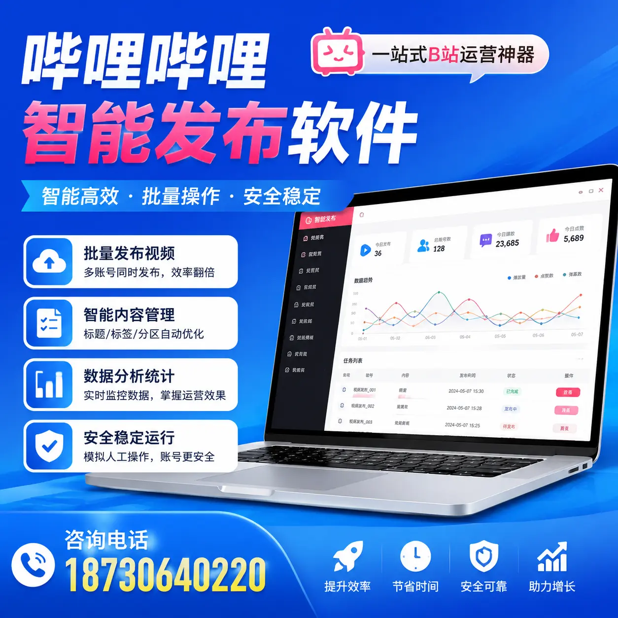 如何通过哔哩哔哩智能发布软件提升 巴音郭楞 企业曝光率