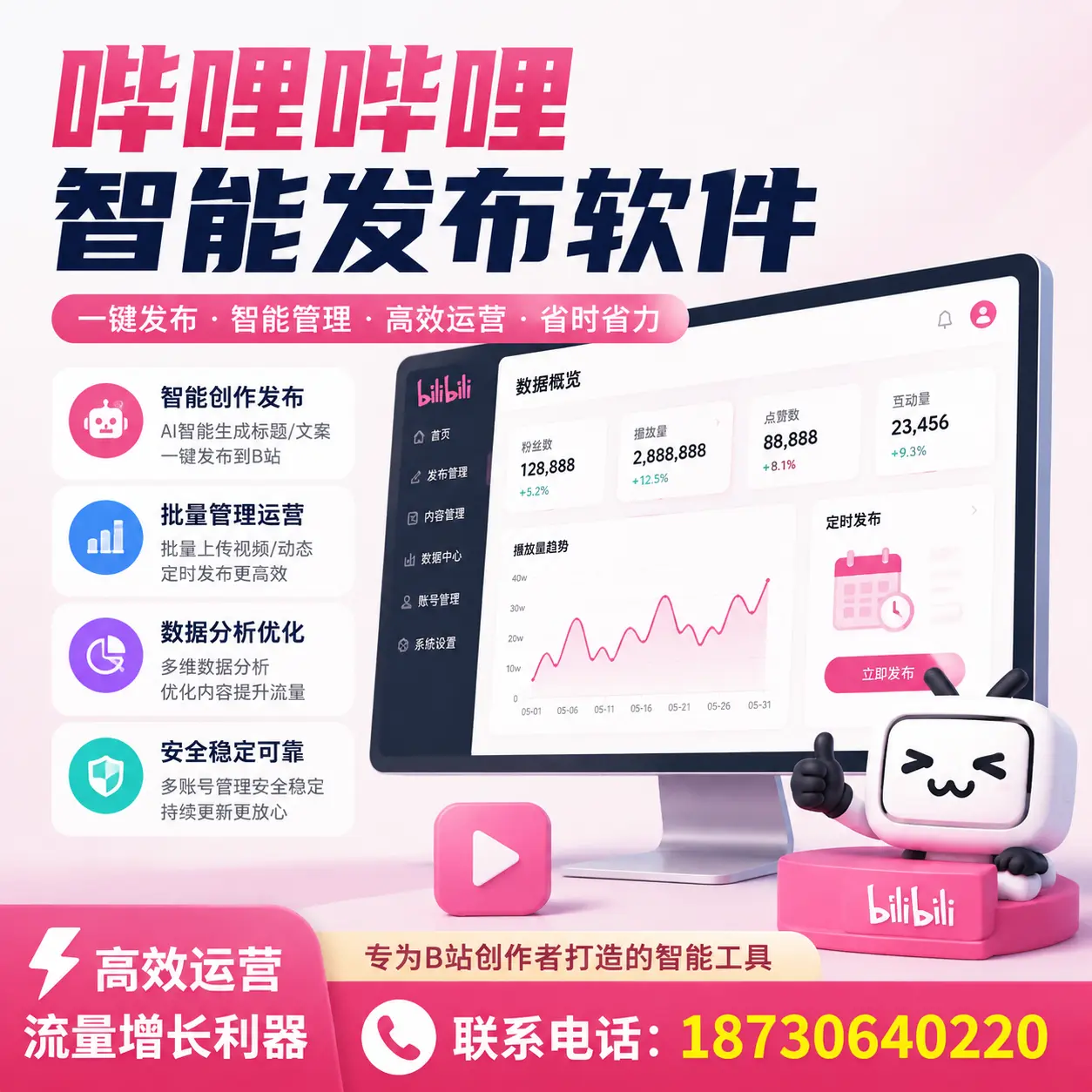 如何评估哔哩哔哩智能发布软件的ROI?巴音郭楞 企业必读